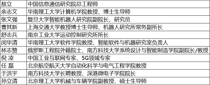 維科杯·OFweek2025年度評選：揭秘工業(yè)自動化及數(shù)字化轉(zhuǎn)型“領(lǐng)航者”，誰將脫穎而出？