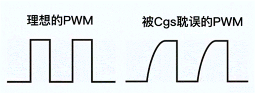 【干貨】拋開教材，從實(shí)用的角度聊聊MOS管
